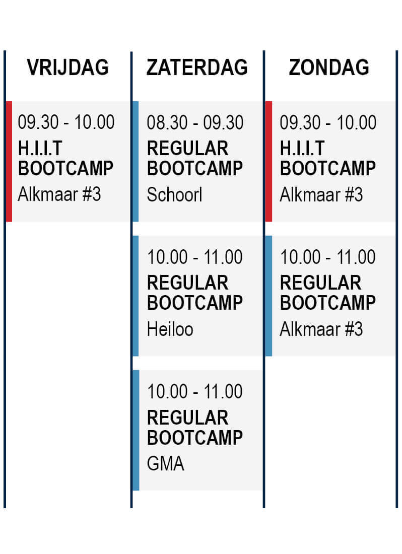 Lesrooster vrijdag - zaterdag FitmetDylan Bootcamp Alkmaar, Heiloo, Schoorl en Geestmerambacht